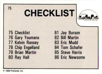 1989-90 ProCards CBA #75 Columbus Horizon Checklist Back