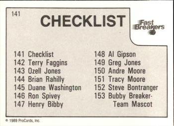 1989-90 ProCards CBA #141 Tulsa Fast Breakers Checklist Back