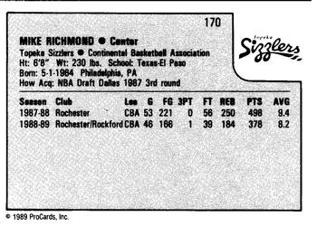 1989-90 ProCards CBA #170 Mike Richmond Back
