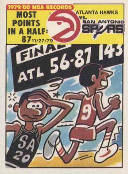 1980-81 Fleer NBA Team Stickers #NNO San Antonio Spurs Logo Back