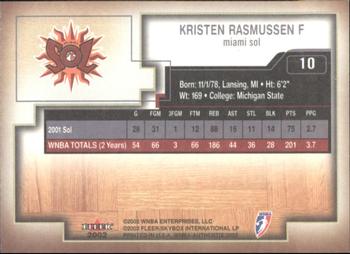 2002 Fleer Authentix WNBA #10 Kristen Rasmussen Back