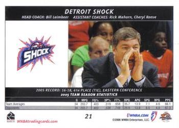 2006 Rittenhouse WNBA #21 Bill Laimbeer Back