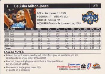 2006 Rittenhouse WNBA #63 DeLisha Milton-Jones Back