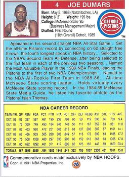 1991-92 Unocal Detroit Pistons #NNO Joe Dumars Back
