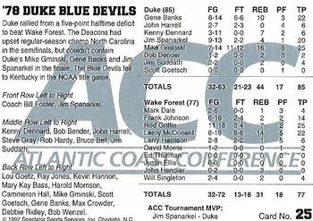 1992 ACC Tournament Champs #25 '78 Duke Blue Devils Back
