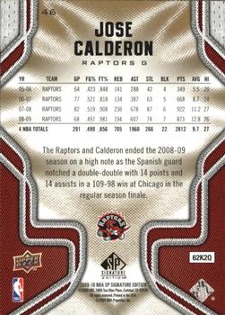 2009-10 SP Signature Edition #46 Jose Calderon Back