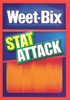 2007-08 Weet-Bix Stat Attack #20 Brad Hogg Back