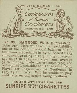 1926 R & J Hill Caricatures Of Famous Cricketers (Large) #33 Wally Hammond Back
