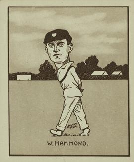 1926 R & J Hill Caricatures Of Famous Cricketers (Large) #33 Wally Hammond Front
