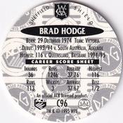 1995 Crown & Andrews Cricket Test Series & Sheffield Shield POG Pack Milk Caps - Gold Foil Parallel #C96 Brad Hodge Back