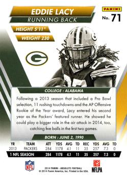 2014 Panini Absolute #71 Eddie Lacy Back