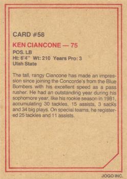 1984 JOGO #58 Ken Ciancone Back