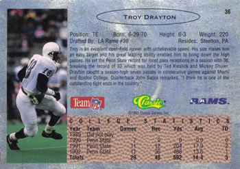1993 Classic #36 Troy Drayton  Back