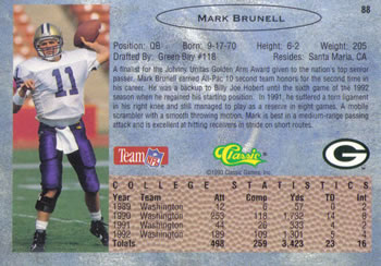 1993 Classic #88 Mark Brunell  Back
