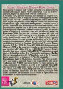 1994 Stadium Club - Frequent Scorer Points #5 Jeff George Back