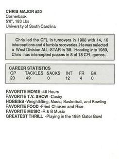 1989 Kentucky Fried Chicken Calgary Stampeders (CFL) #NNO Chris Major Back