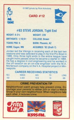 1987 Minnesota Vikings Police #12 Steve Jordan Back