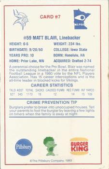 1983 Minnesota Vikings Police #7 Matt Blair Back