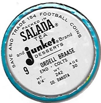 1962 Salada Coins #9 Ordell Braase Back