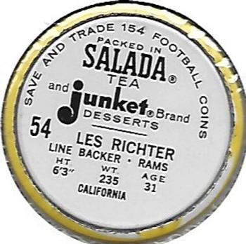 1962 Salada Coins #54 Les Richter Back
