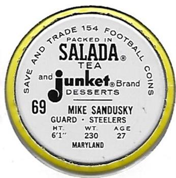 1962 Salada Coins #69 Mike Sandusky Back