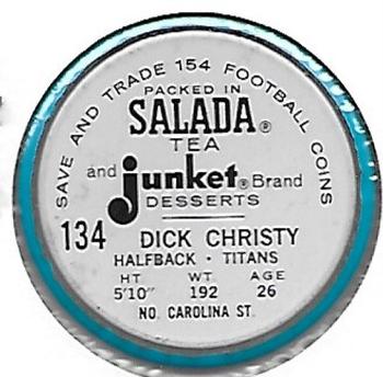 1962 Salada Coins #134 Dick Christy Back
