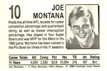 1990 Allan Kaye's Football Card News #10 Joe Montana Back