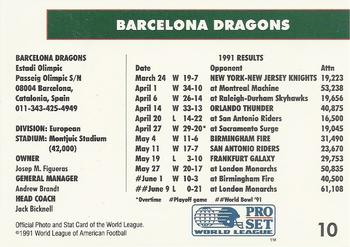 1991 Pro Set WLAF #10 Barcelona Dragons Back