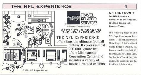 1992 NFL Experience #1 NFL Experience Theme Art Back