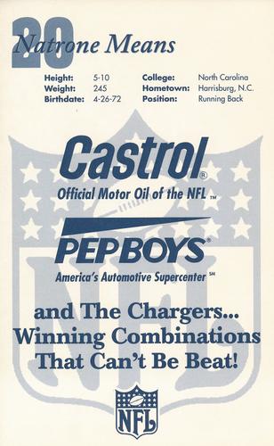 1994 Castrol San Diego Chargers  #NNO Natrone Means Back