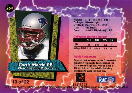 1995 Finest Pro Bowl Jumbos #10 Curtis Martin Back