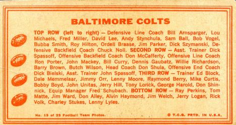 1968 Topps Test Team Patches - Team Photos #15 Baltimore Colts Back