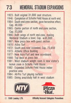 1989 Leesley Nebraska Cornhuskers 100 - NTV / Pizza Hut Backs #73 Memorial Stadium - Expansions Back