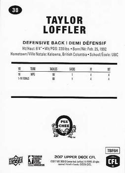 2017 Upper Deck CFL - O-Pee-Chee Retro #38 Taylor Loffler Back