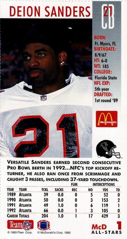 1993 GameDay McDonald's All Stars #1 Deion Sanders Back