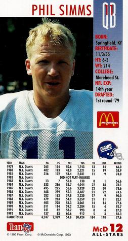 1993 GameDay McDonald's All Stars #12 Phil Simms Back