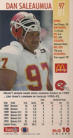 1993 GameDay McDonald's Kansas City Chiefs #10 Dan Saleaumua Back