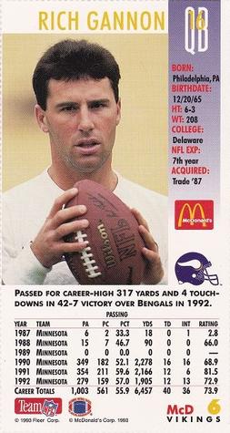 1993 GameDay McDonald's Minnesota Vikings #6 Rich Gannon Back