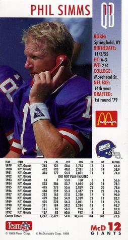 1993 GameDay McDonald's New York Giants #12 Phil Simms Back