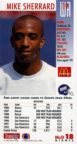 1993 GameDay McDonald's New York Giants #18 Mike Sherrard Back