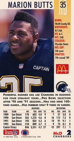 1993 GameDay McDonald's San Diego Chargers #2 Marion Butts Back