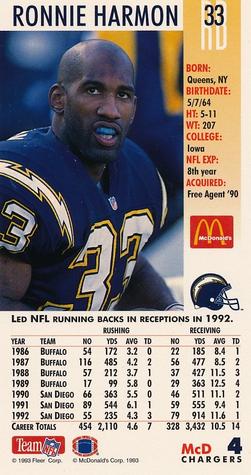 1993 GameDay McDonald's San Diego Chargers #4 Ronnie Harmon Back