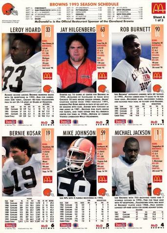 1993 GameDay McDonald's Cleveland Browns - Full Panels #1 Rob Burnett / Jay Hilgenberg / Leroy Hoard / Michael Jackson (WR) / Mike Johnson / Bernie Kosar Back