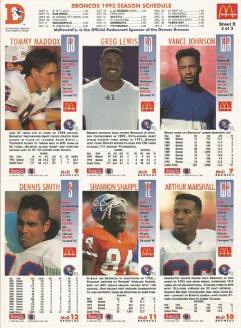 1993 GameDay McDonald's Denver Broncos - Full Panels #2 Vance Johnson / Greg Lewis (RB) / Tommy Maddox / Arthur Marshall / Shannon Sharpe / Dennis Smith Back