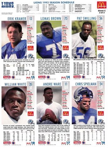 1993 GameDay McDonald's Detroit Lions - Full Panels #3 Lomas Brown / Erik Kramer / Chris Spielman / Pat Swilling / Andre Ware / William White Back