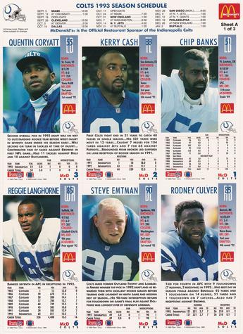 1993 GameDay McDonald's Indianapolis Colts - Full Panels #1 Chip Banks / Kerry Cash / Quentin Coryatt / Rodney Culver / Steve Emtman / Reggie Langhorne Back