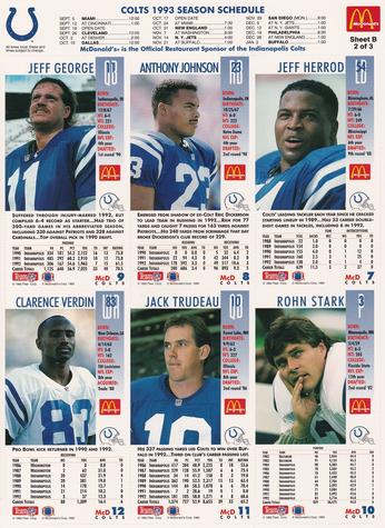 1993 GameDay McDonald's Indianapolis Colts - Full Panels #2 Jeff George / Jeff Herrod / Anthony Johnson / Rohn Stark / Jack Trudeau / Clarence Verdin Back