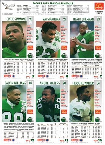 1993 GameDay McDonald's Philadelphia Eagles - Full Panels #2 Heath Sherman / Vai Sikahema / Clyde Simmons / Herschel Walker / Andre Waters / Calvin Williams Back