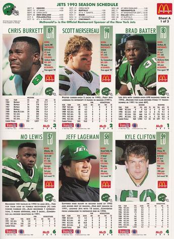 1993 GameDay McDonald's New York Jets - Full Panels #1 Brad Baxter / Chris Burkett / Kyle Clifton / Jeff Lageman / Mo Lewis / Scott Mersereau Back