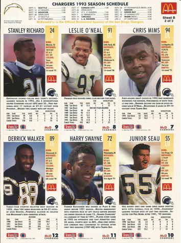 1993 GameDay McDonald's San Diego Chargers - Full Panels #2 Chris Mims / Leslie O'Neal / Stanley Richard / Junior Seau / Harry Swayne / Derrick Walker Back